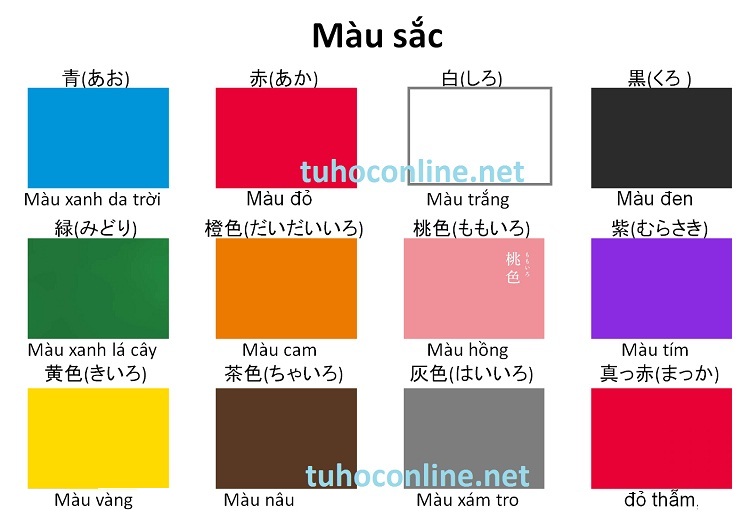 各種の色についてのベトナム語語彙